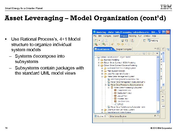 Smart Energy for a Smarter Planet Asset Leveraging – Model Organization (cont’d) § 14