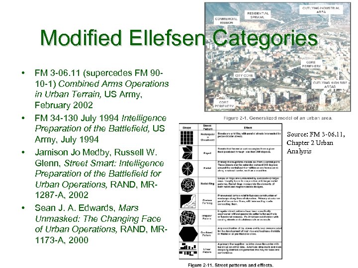 Modified Ellefsen Categories • • FM 3 -06. 11 (supercedes FM 9010 -1) Combined