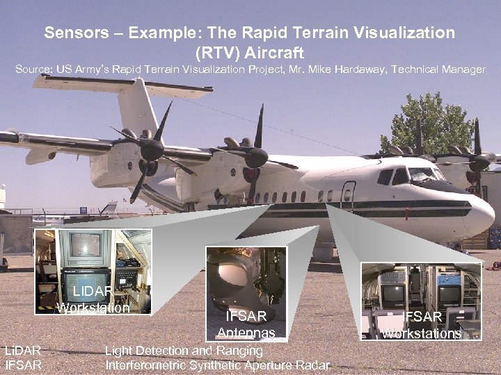 Sensors – Example: The Rapid Terrain Visualization (RTV) Aircraft Source: US Army’s Rapid Terrain