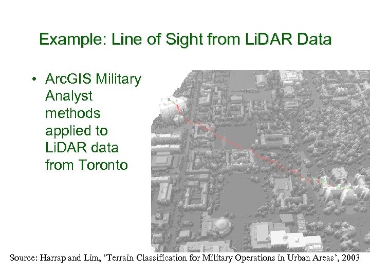 Example: Line of Sight from Li. DAR Data • Arc. GIS Military Analyst methods