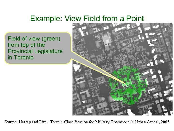 Example: View Field from a Point Field of view (green) from top of the