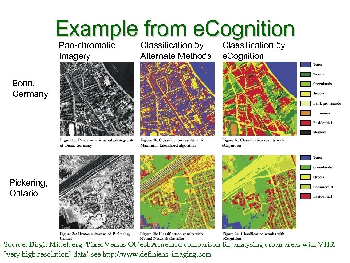 Example from e. Cognition Pan-chromatic Imagery Classification by Alternate Methods Classification by e. Cognition