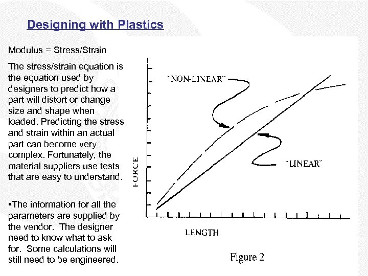 Designing with Plastics Modulus = Stress/Strain The stress/strain equation is the equation used by