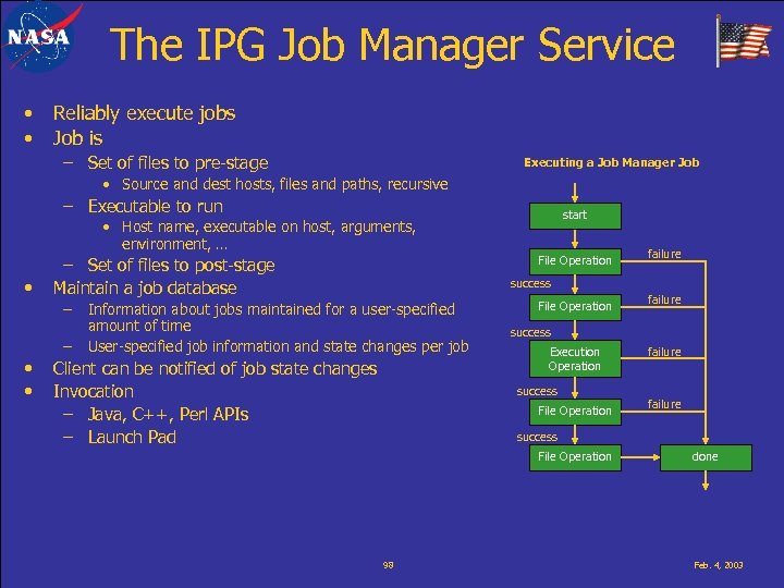 The IPG Job Manager Service • • Reliably execute jobs Job is – Set