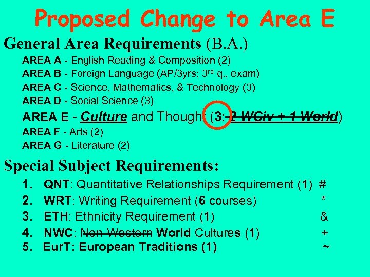 Proposed Change to Area E General Area Requirements (B. A. ) AREA A -