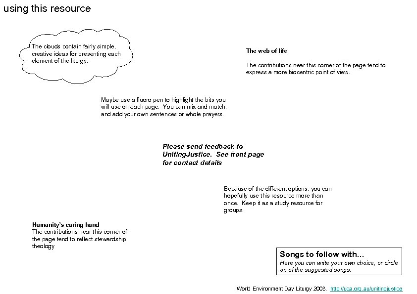 using this resource The clouds contain fairly simple, creative ideas for presenting each element