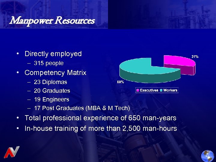 Manpower Resources • Directly employed – 315 people • Competency Matrix – – 23