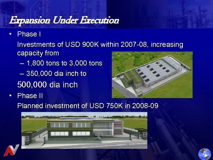 Expansion Under Execution • Phase I Investments of USD 900 K within 2007 -08,