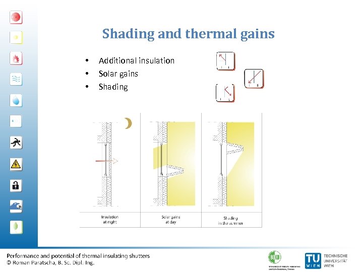 Shading and thermal gains • • • Additional insulation Solar gains Shading 