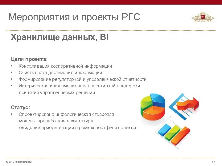 Какие требования предъявляются к презентации проекта