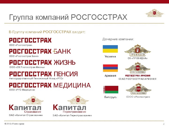 Группа компаний РОСГОССТРАХ В Группу компаний РОСГОССТРАХ входят: Дочерние компании: ООО «Росгосстрах» ООО «Росгосстрах