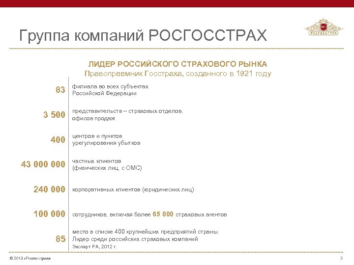 Группа компаний РОСГОССТРАХ ЛИДЕР РОССИЙСКОГО СТРАХОВОГО РЫНКА Правопреемник Госстраха, созданного в 1921 году 83