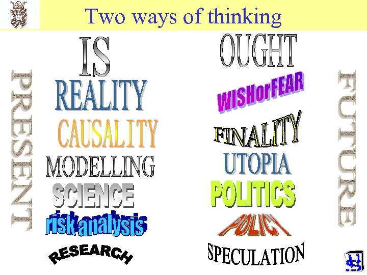 Two ways of thinking 