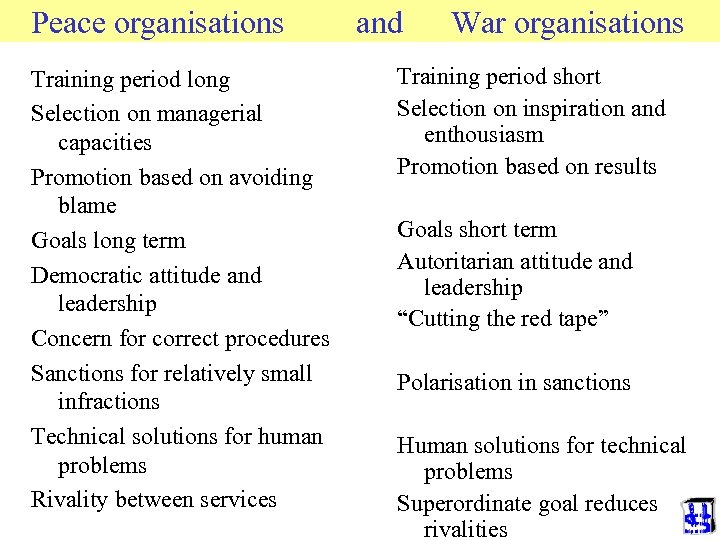 Peace organisations Training period long Selection on managerial capacities Promotion based on avoiding blame