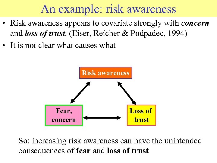 An example: risk awareness • Risk awareness appears to covariate strongly with concern and