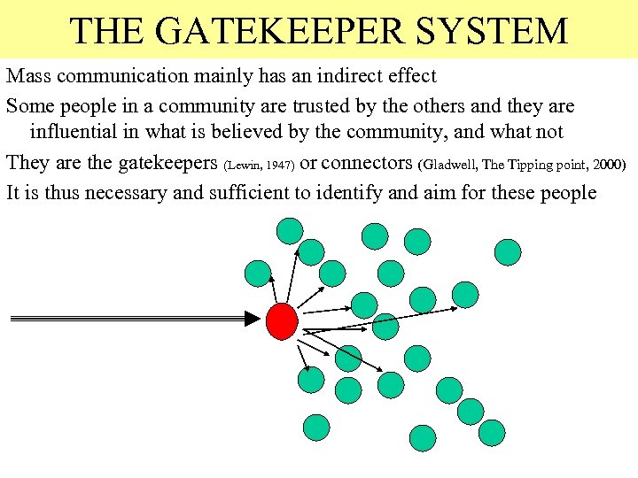 THE GATEKEEPER SYSTEM Mass communication mainly has an indirect effect Some people in a