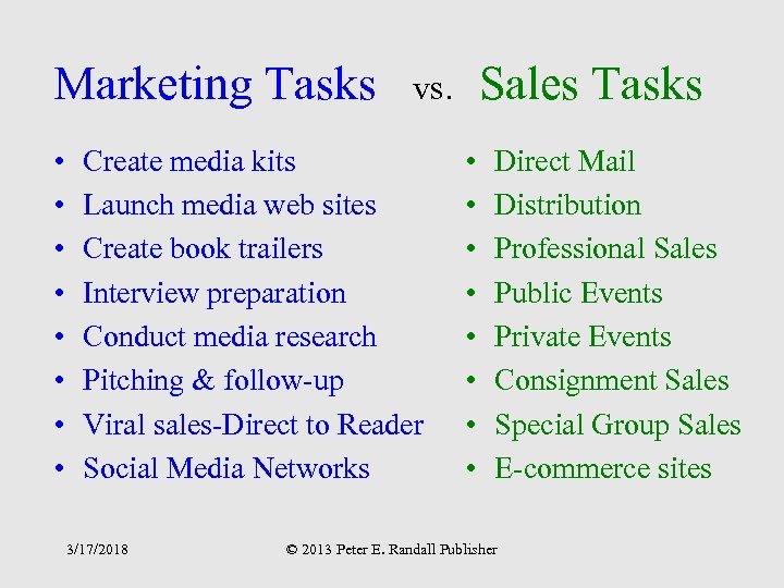 Marketing Tasks • • Create media kits Launch media web sites Create book trailers
