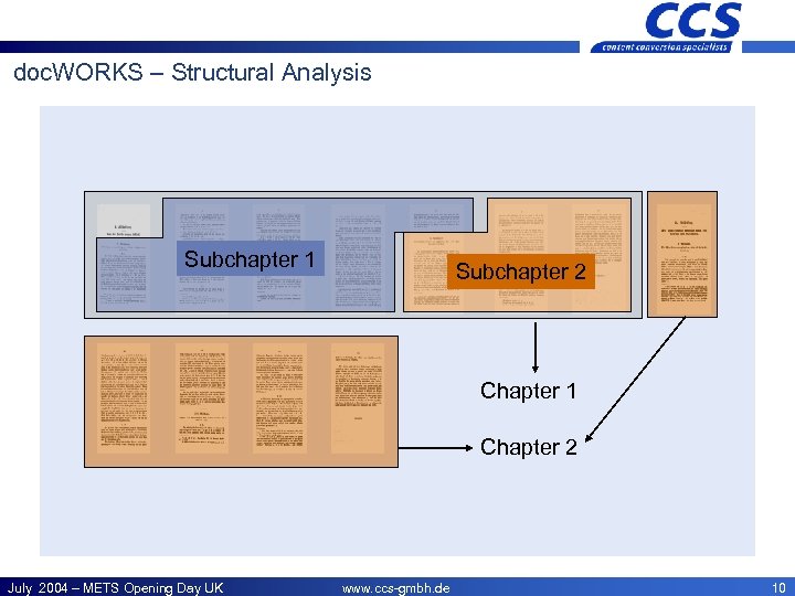 CCS – Offices doc. WORKS – Structural Analysis Subchapter 1 Subchapter 2 Chapter 1