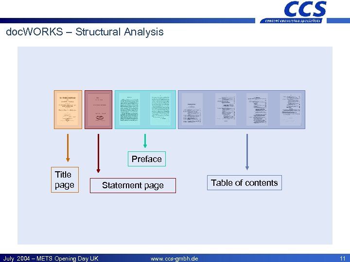 CCS – Offices doc. WORKS – Structural Analysis Preface Title page July 2004 –