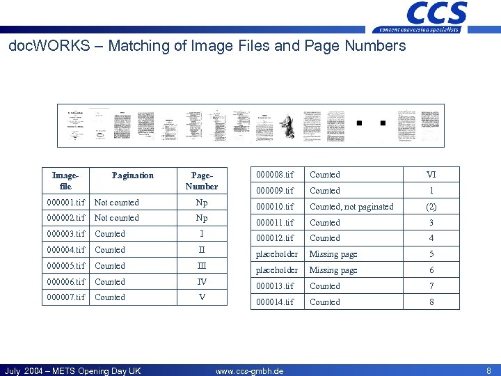 CCS – Offices doc. WORKS – Matching of Image Files and Page Numbers Imagefile