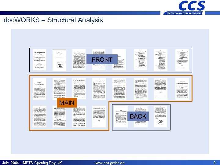 CCS – Offices doc. WORKS – Structural Analysis FRONT MAIN BACK July 2004 –
