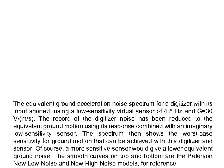 The equivalent ground acceleration noise spectrum for a digitizer with its input shorted, using