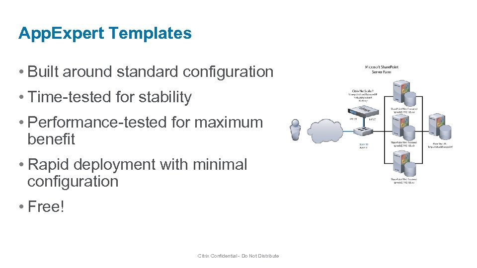 App. Expert Templates • Built around standard configuration • Time-tested for stability • Performance-tested