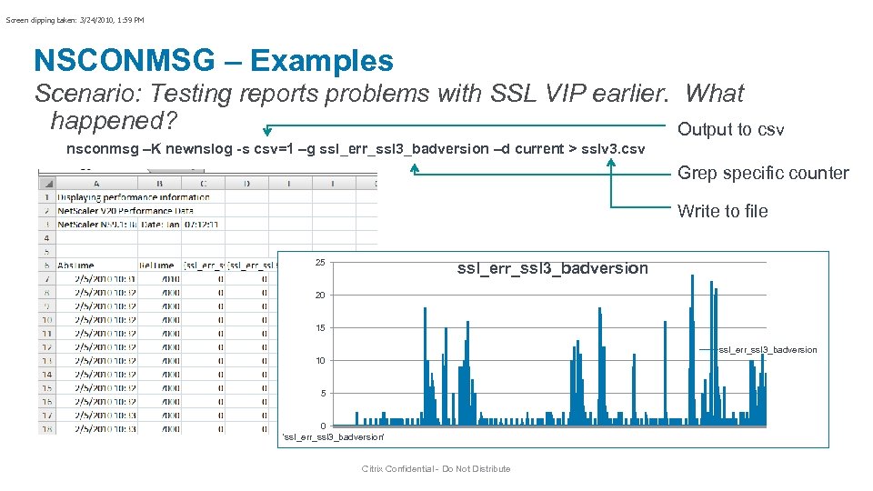  Screen clipping taken: 3/24/2010, 1: 59 PM NSCONMSG – Examples Scenario: Testing reports