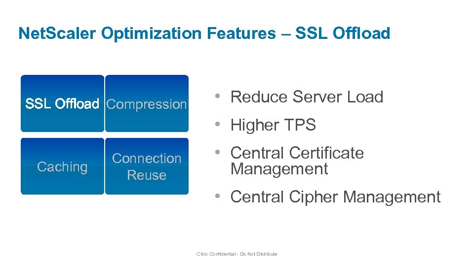 Net. Scaler Optimization Features – SSL Offload Compression Caching Connection Reuse • Reduce Server