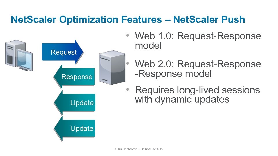 Net. Scaler Optimization Features – Net. Scaler Push • Web 1. 0: Request-Response Request
