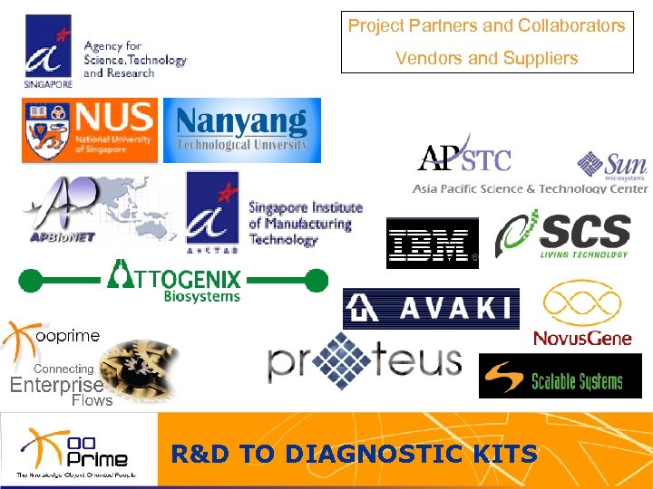 Project Partners and Collaborators Vendors and Suppliers R&D TO DIAGNOSTIC KITS 
