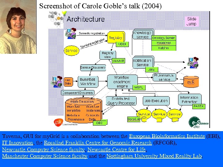 Screenshot of Carole Goble’s talk (2004) Taverna, GUI for my. Grid is a collaboration