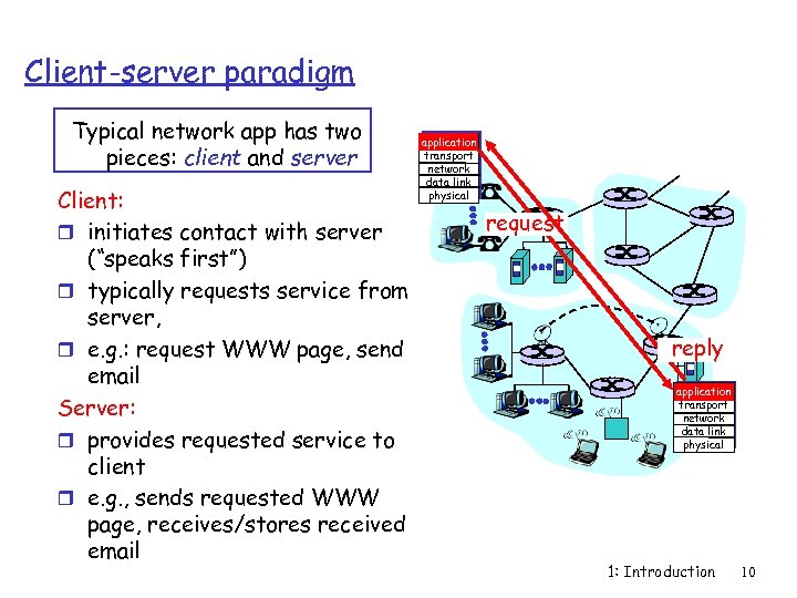 Client-server paradigm Typical network app has two pieces: client and server Client: r initiates