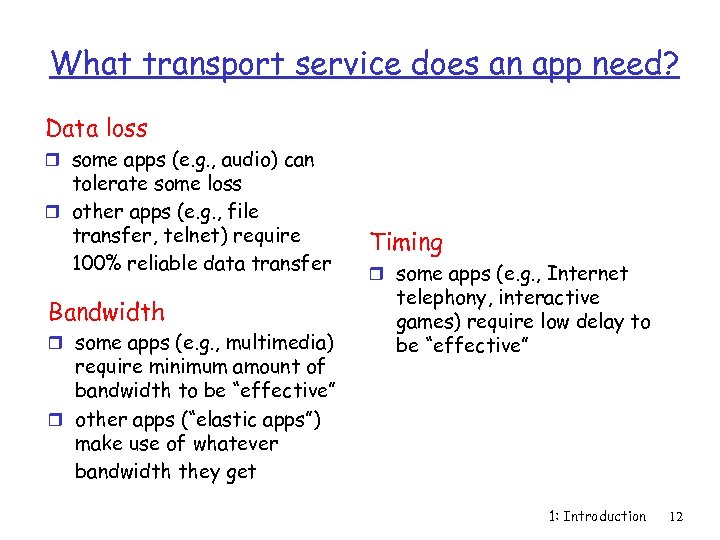 What transport service does an app need? Data loss r some apps (e. g.