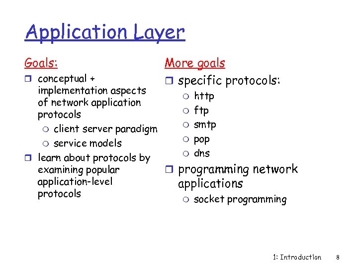 Application Layer Goals: r conceptual + More goals r specific protocols: implementation aspects of