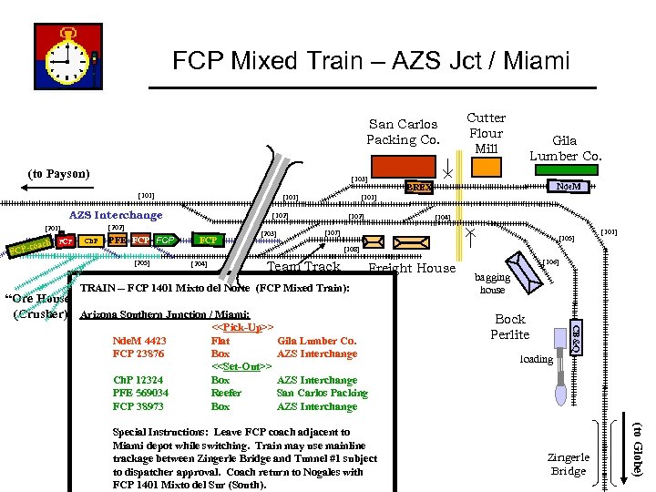 FCP Mixed Train – AZS Jct / Miami San Carlos Packing Co. (to Payson)