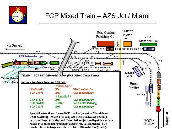 FCP Mixed Train – AZS Jct / Miami San Carlos Packing Co. (to Payson)