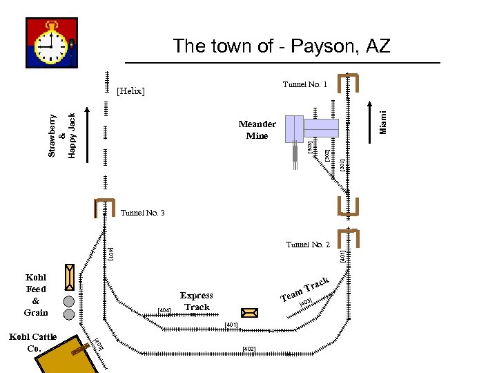 The town of - Payson, AZ [301] [303] Meander Mine [302] Strawberry & Happy