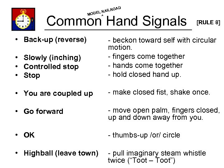 D LROA L RAI MODE ^ Common Hand Signals • Back-up (reverse) [RULE 8]