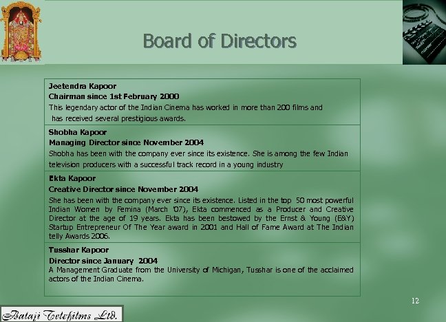 Board of Directors Jeetendra Kapoor Chairman since 1 st February 2000 This legendary actor