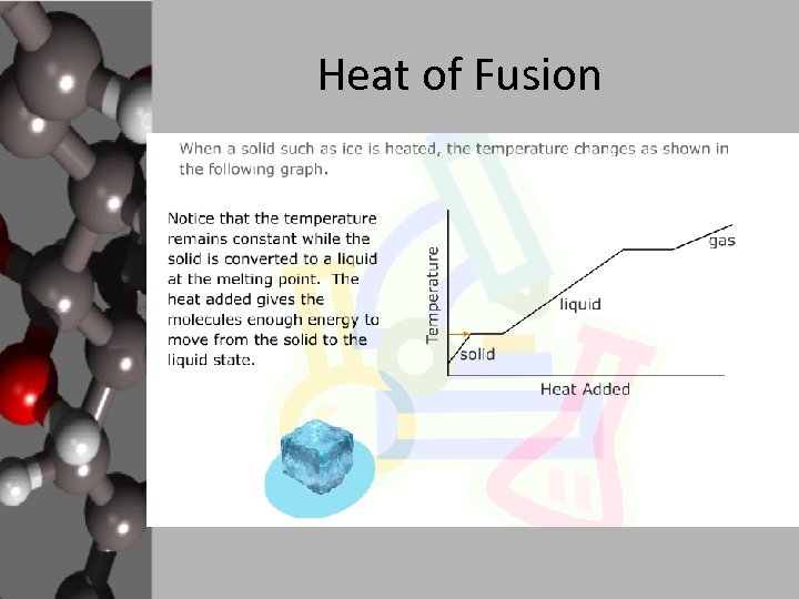Heat of Fusion 