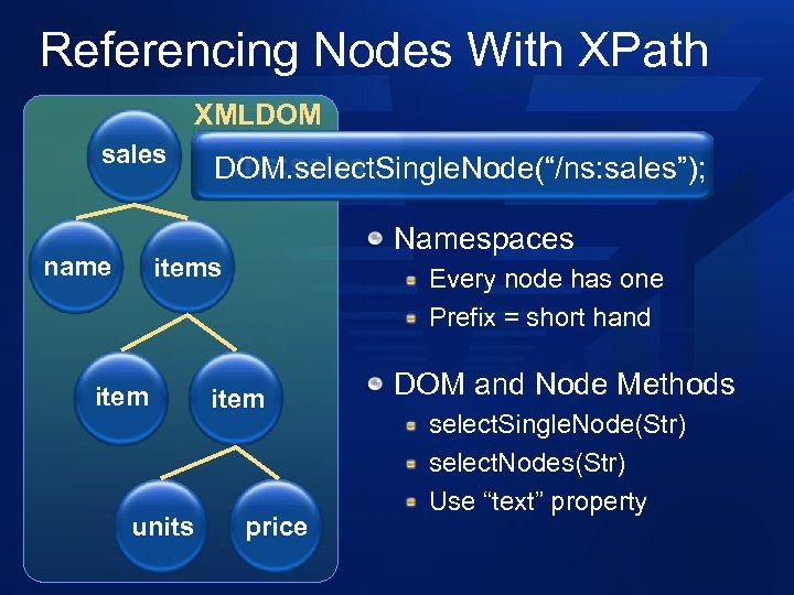 Referencing Nodes With XPath XMLDOM sales name /ns: sales DOM. select. Single. Node(“/ns: sales”);