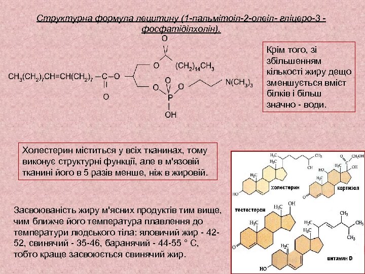 Структурна формула лецитину (1 -пальмітоіл-2 -олеіл- гліцеро-3 фосфатіділхолін). Крім того, зі збільшенням кількості жиру