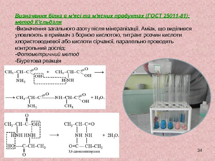 Визначення білка в м'ясі та м'ясних продуктах (ГОСТ 25011 -81): метод К'єльдаля -Визначення загального
