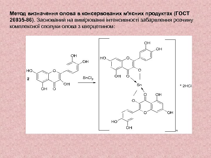 Метод визначення олова в консервованих м'ясних продуктах (ГОСТ 26935 -86). Заснований на вимірюванні інтенсивності