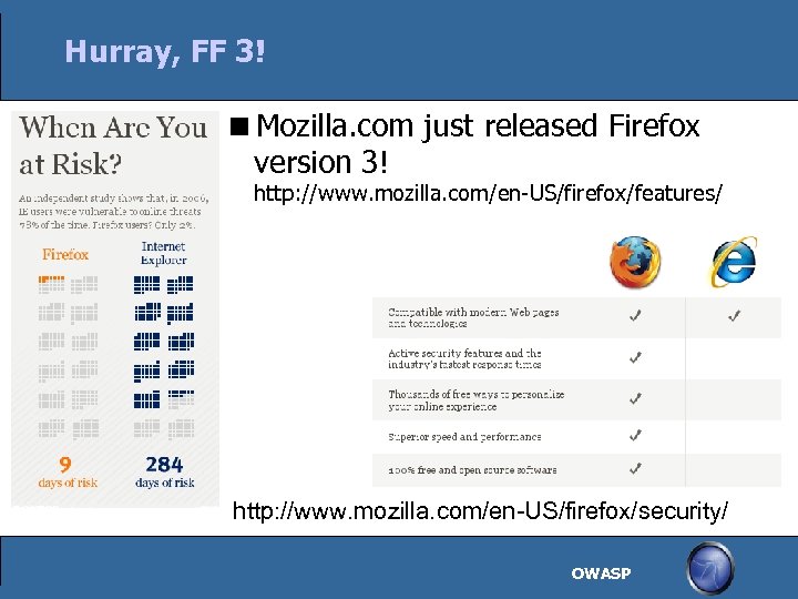 Hurray, FF 3! Mozilla. com just released Firefox version 3! http: //www. mozilla. com/en-US/firefox/features/