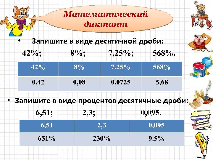 Математический диктант • Запишите в виде десятичной дроби: 42%; 8%; 7, 25%; 568%. 42%