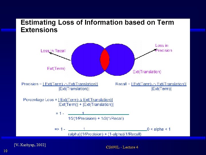 [V. Kashyap, 2002] 10 CS 690 L - Lecture 4 