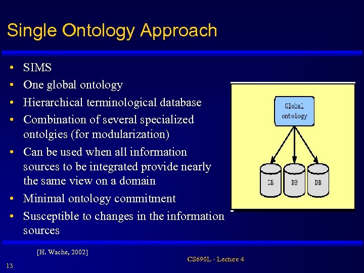 Single Ontology Approach • • SIMS One global ontology Hierarchical terminological database Combination of