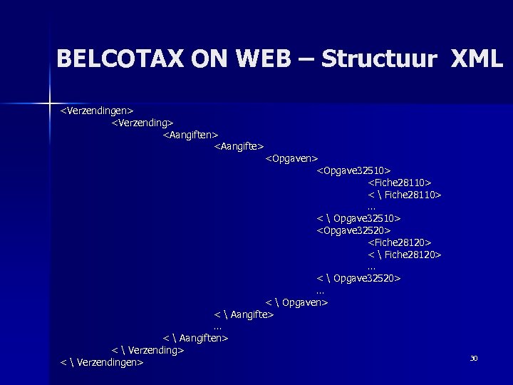 BELCOTAX ON WEB – Structuur XML <Verzendingen> <Verzending> <Aangiften> <Aangifte> <Opgaven> <Opgave 32510> <Fiche